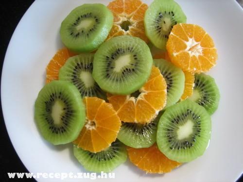 Narancsos kiwi